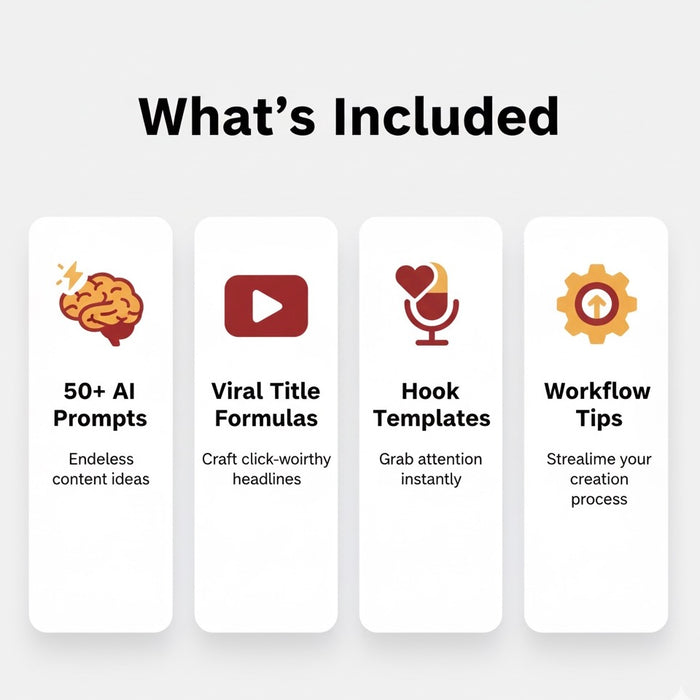 Metanoia Prompts: 50+ Proven AI Prompts for Content